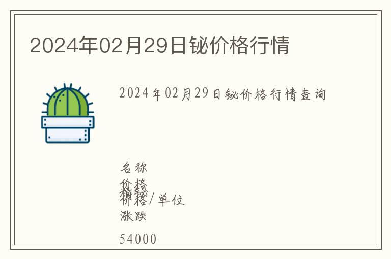 2024年02月29日鉍價格行情