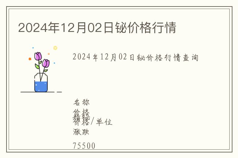 2024年12月02日鉍價格行情