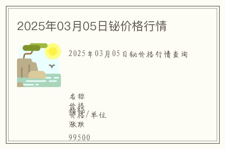 2025年03月05日鉍價(jià)格行情