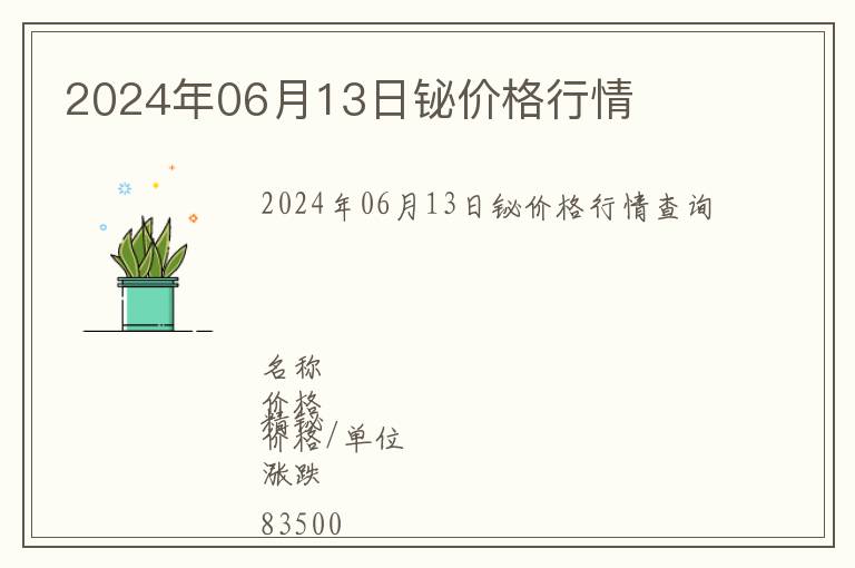 2024年06月13日鉍價(jià)格行情