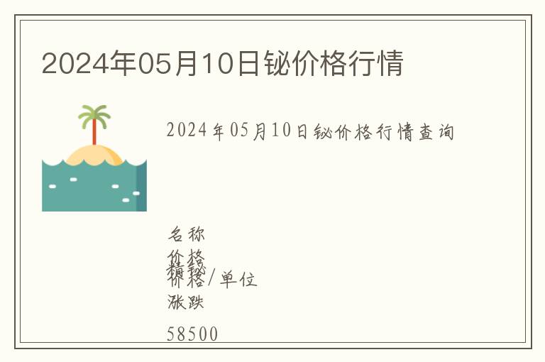 2024年05月10日鉍價格行情