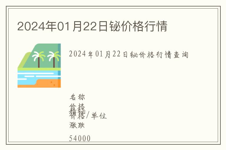2024年01月22日鉍價格行情