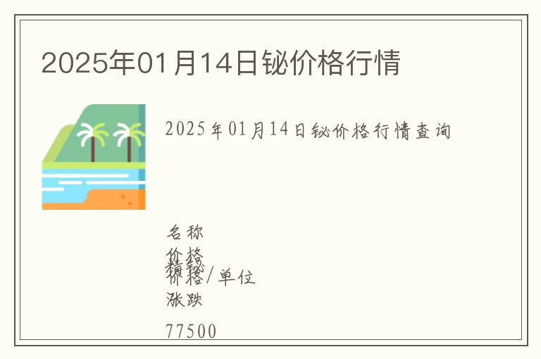 2025年01月14日鉍價格行情