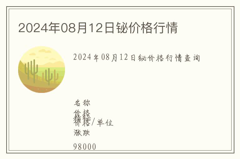 2024年08月12日鉍價格行情