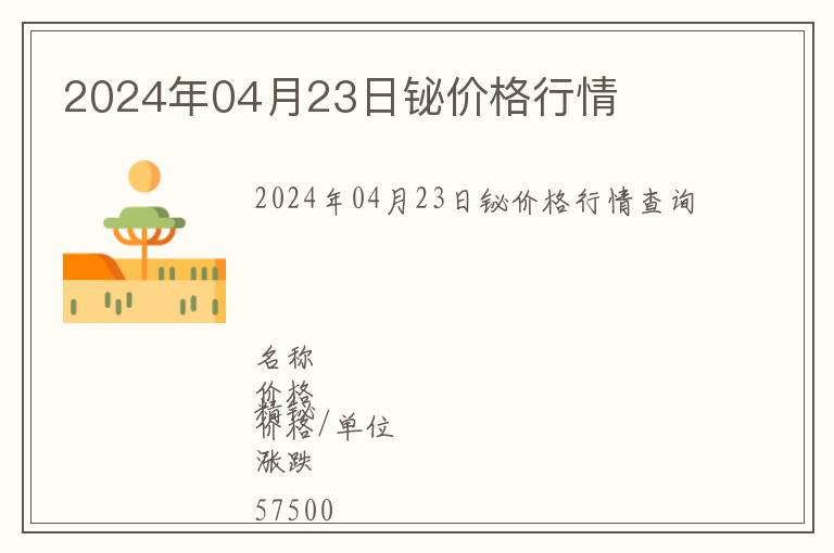 2024年04月23日鉍價格行情