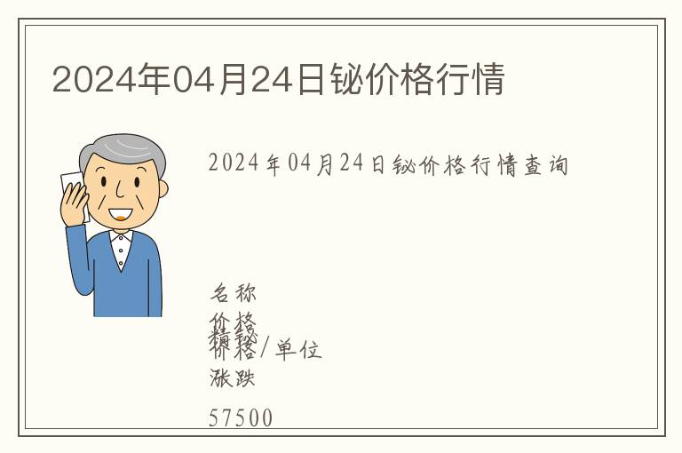 2024年04月24日鉍價(jià)格行情