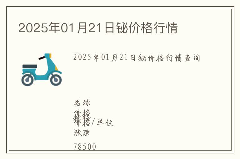 2025年01月21日鉍價格行情