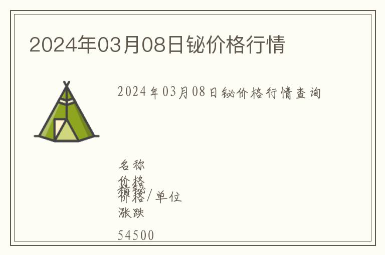 2024年03月08日鉍價格行情