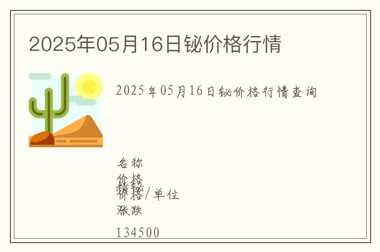 2025年05月16日鉍價格行情