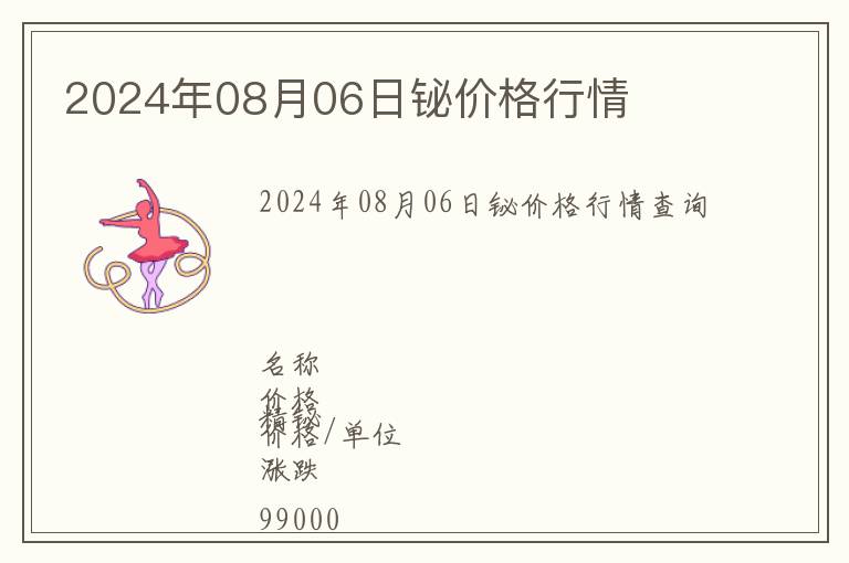 2024年08月06日鉍價格行情
