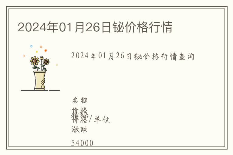 2024年01月26日鉍價格行情
