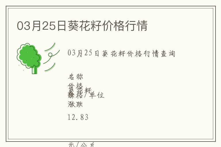 03月25日葵花籽價格行情