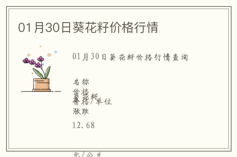 01月30日葵花籽價(jià)格行情