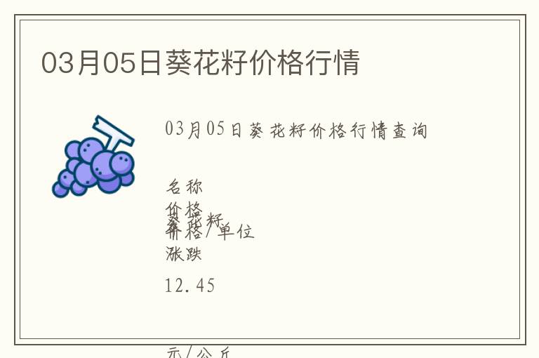 03月05日葵花籽價格行情