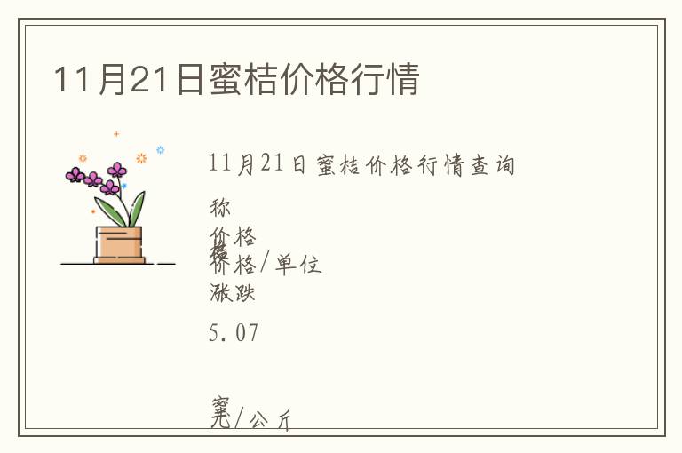 11月21日蜜桔價(jià)格行情