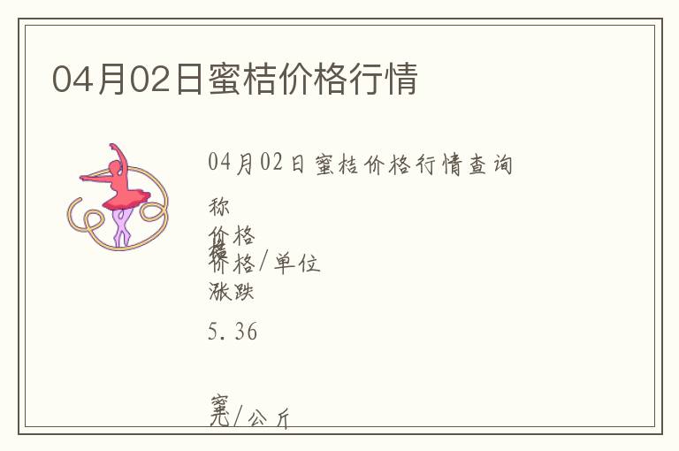04月02日蜜桔價格行情