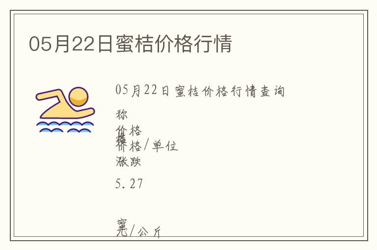 05月22日蜜桔價格行情