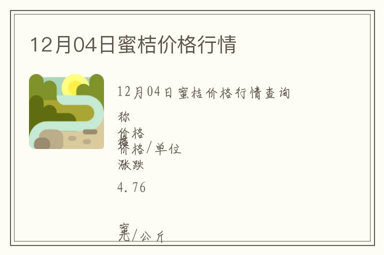 12月04日蜜桔價(jià)格行情