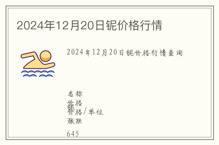 2024年12月20日鈮價(jià)格行情