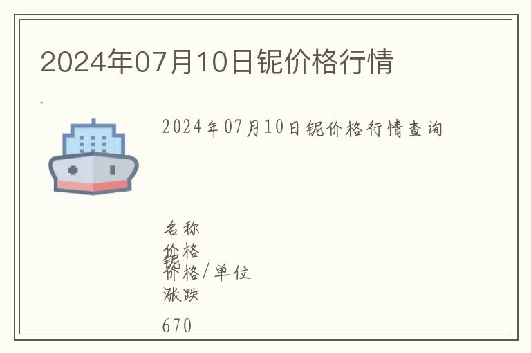2024年07月10日鈮價格行情