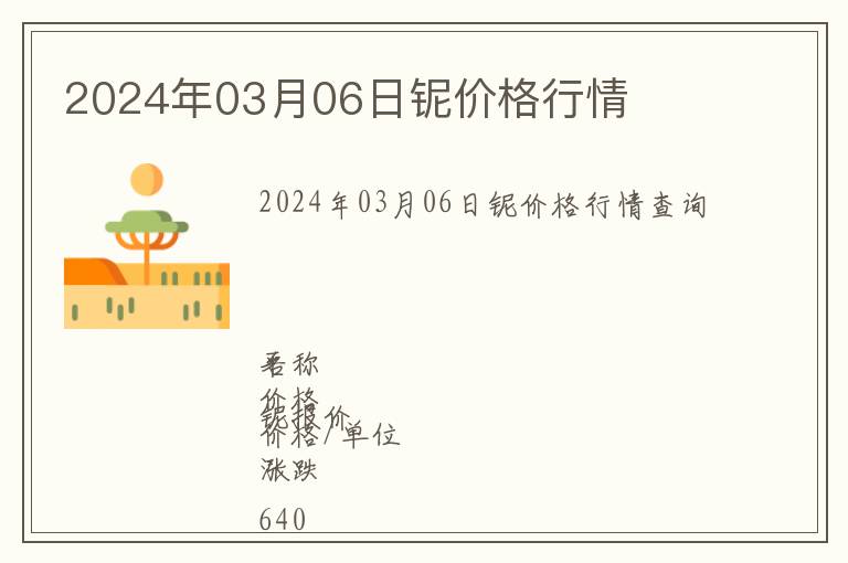2024年03月06日鈮價(jià)格行情