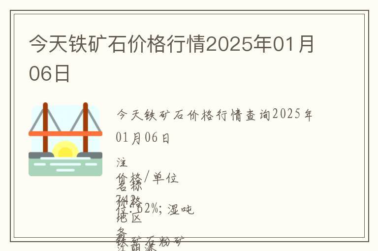 今天鐵礦石價格行情2025年01月06日