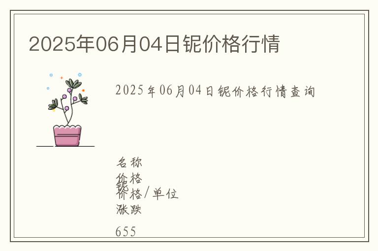 2025年06月04日鈮價格行情