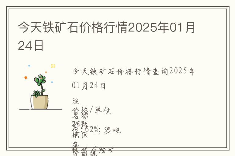 今天鐵礦石價格行情2025年01月24日