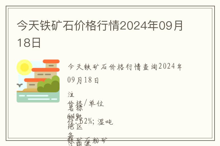 今天鐵礦石價(jià)格行情2024年09月18日