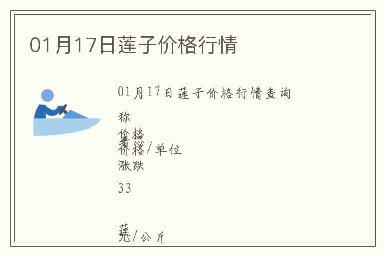 01月17日蓮子價(jià)格行情