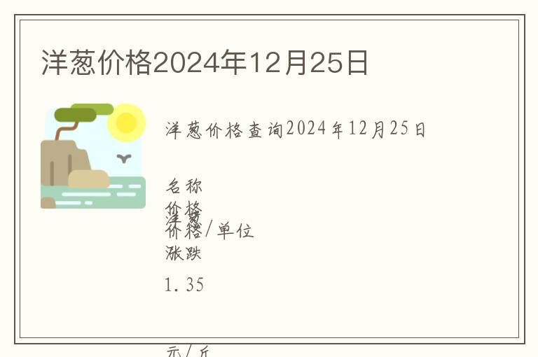 洋蔥價格2024年12月25日