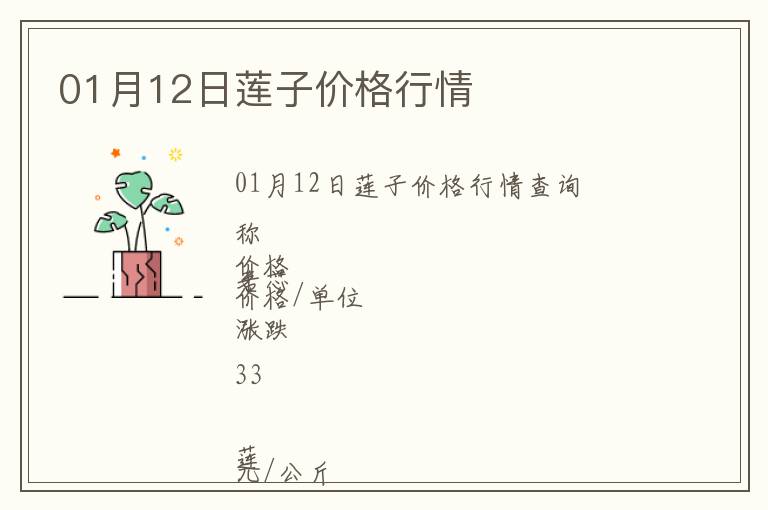 01月12日蓮子價格行情