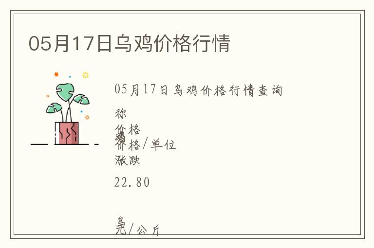 05月17日烏雞價格行情