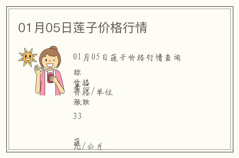 01月05日蓮子價格行情
