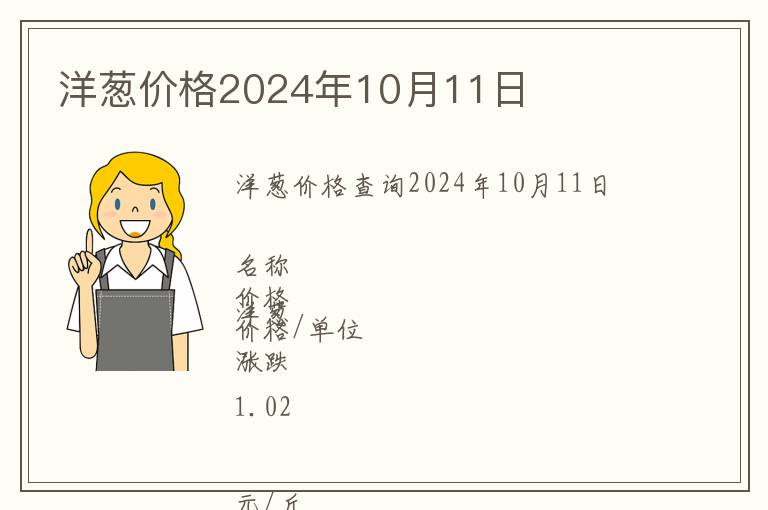 洋蔥價格2024年10月11日