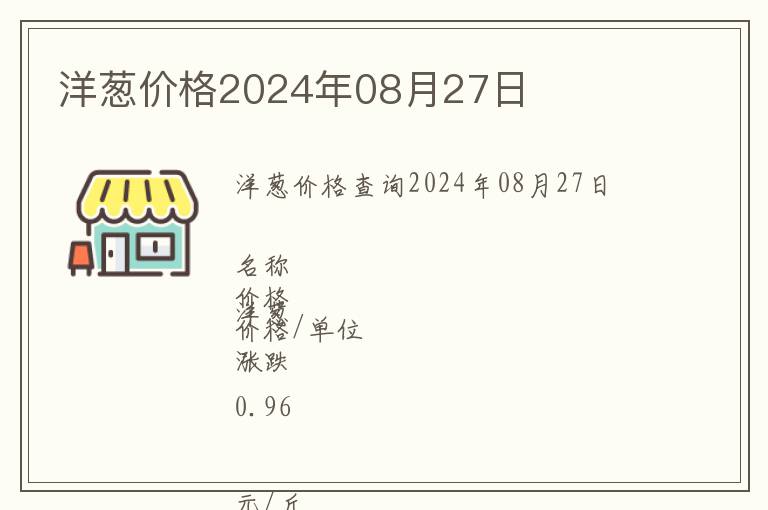 洋蔥價(jià)格2024年08月27日