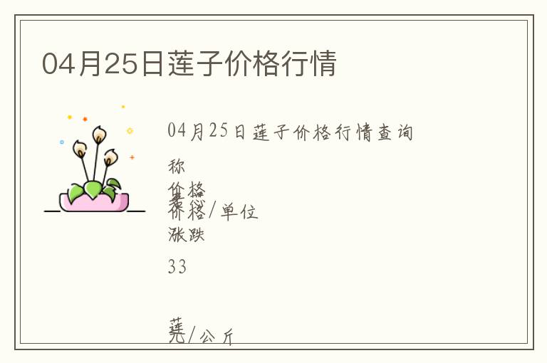 04月25日蓮子價格行情