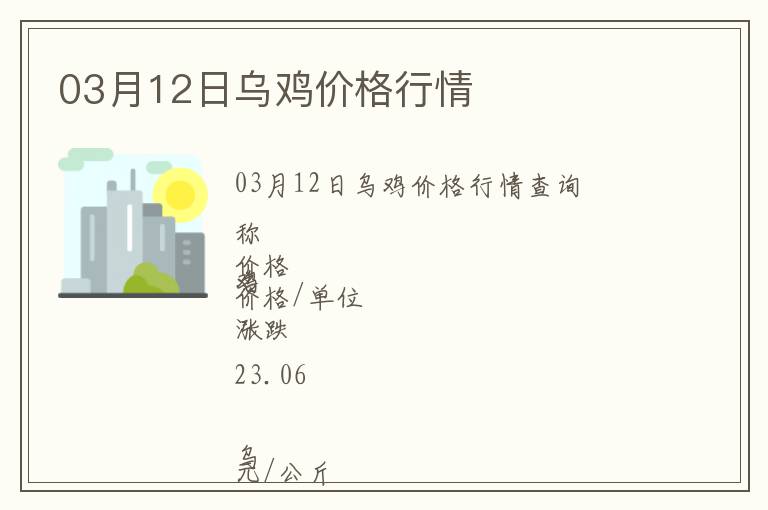 03月12日烏雞價格行情