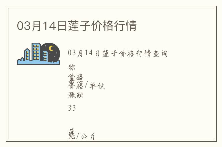 03月14日蓮子價格行情