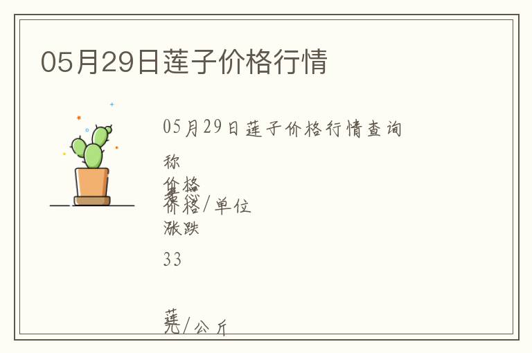 05月29日蓮子價格行情