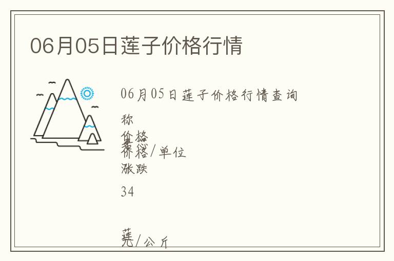 06月05日蓮子價格行情