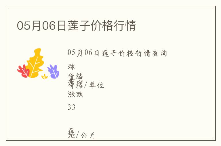05月06日蓮子價(jià)格行情