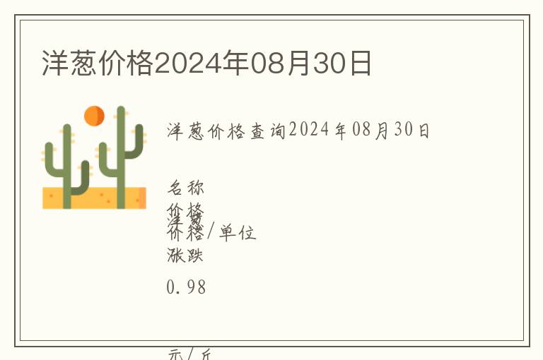 洋蔥價(jià)格2024年08月30日