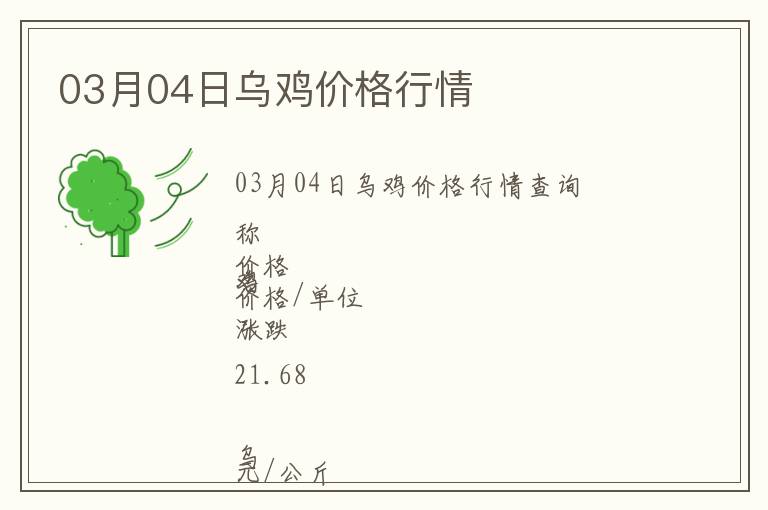 03月04日烏雞價格行情