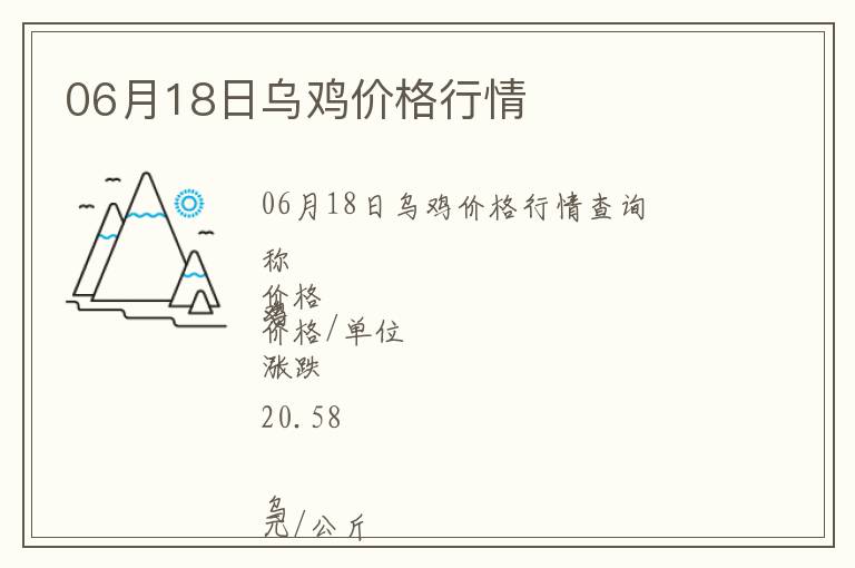 06月18日烏雞價格行情