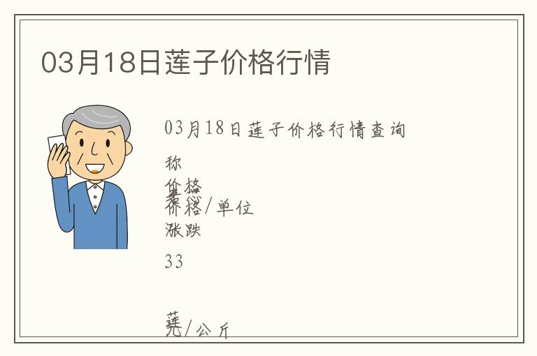 03月18日蓮子價格行情