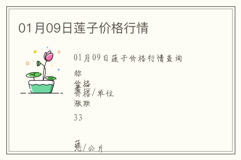 01月09日蓮子價格行情