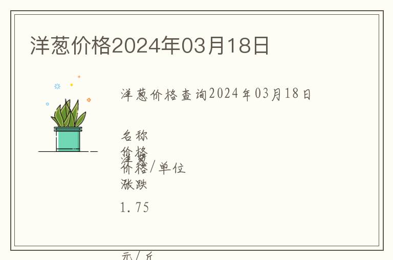 洋蔥價(jià)格2024年03月18日