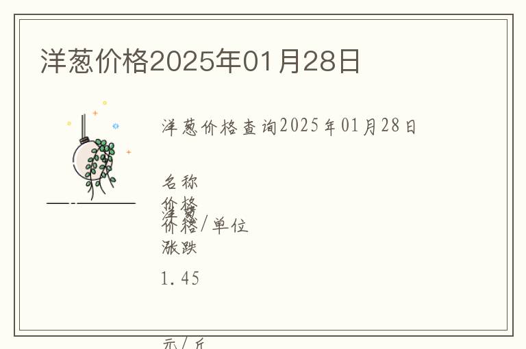 洋蔥價(jià)格2025年01月28日