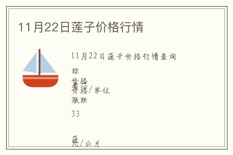 11月22日蓮子價(jià)格行情